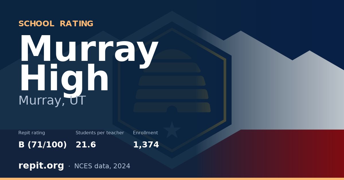 Murray High, Murray, UT — Repit school rating B (71/100)