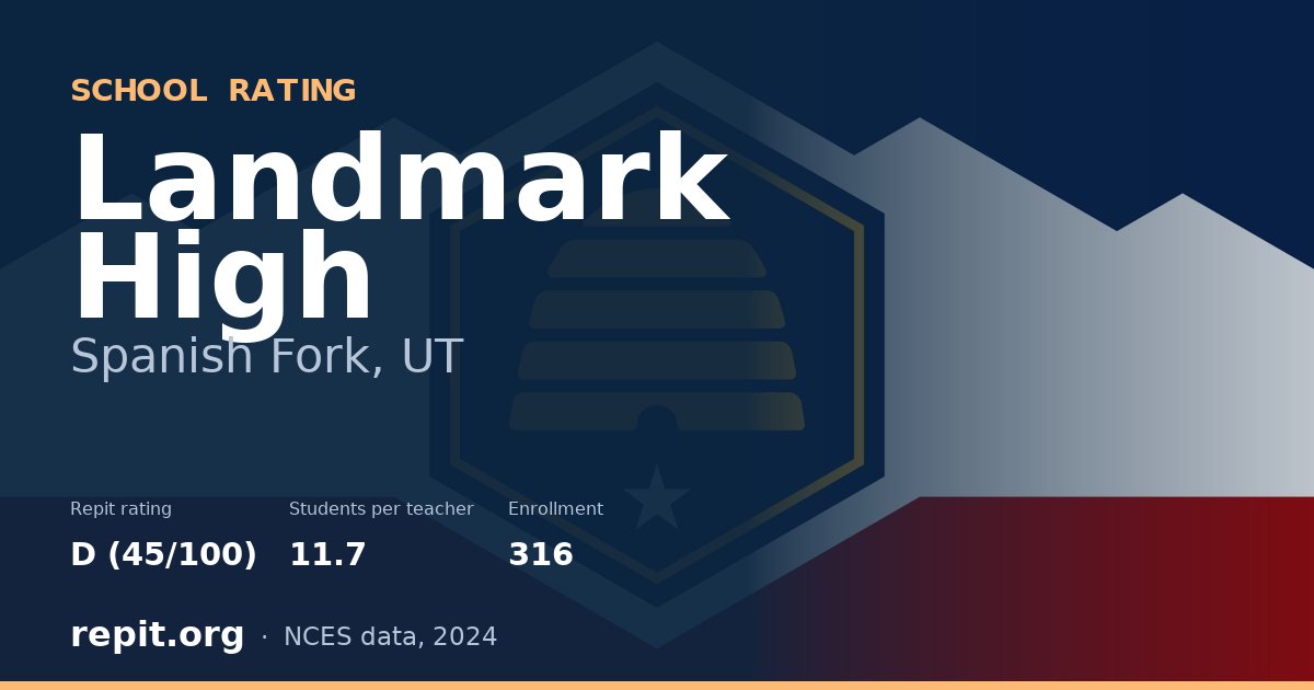 Landmark High, Spanish Fork, UT — Repit school rating D (45/100)