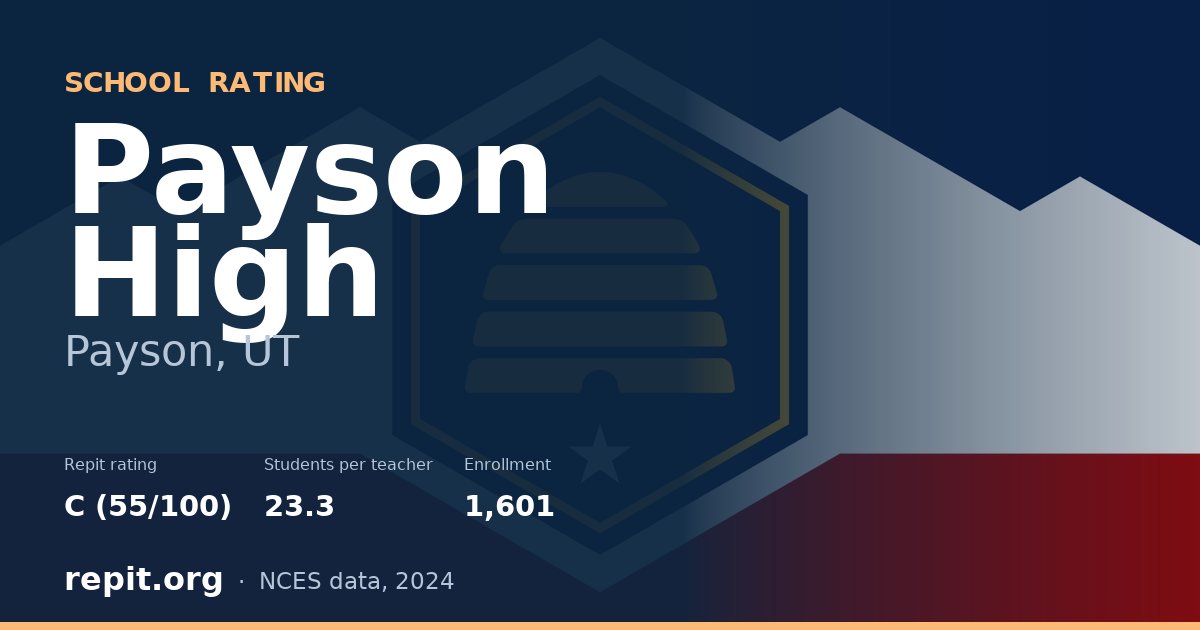 Payson High, Payson, UT — Repit school rating C (55/100)
