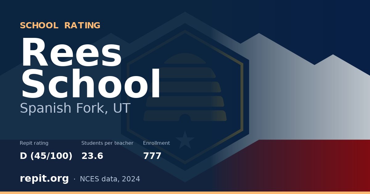 Rees School, Spanish Fork, UT — Repit school rating D (45/100)