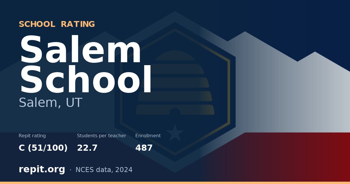 Salem School, Salem, UT — Repit school rating C (51/100)