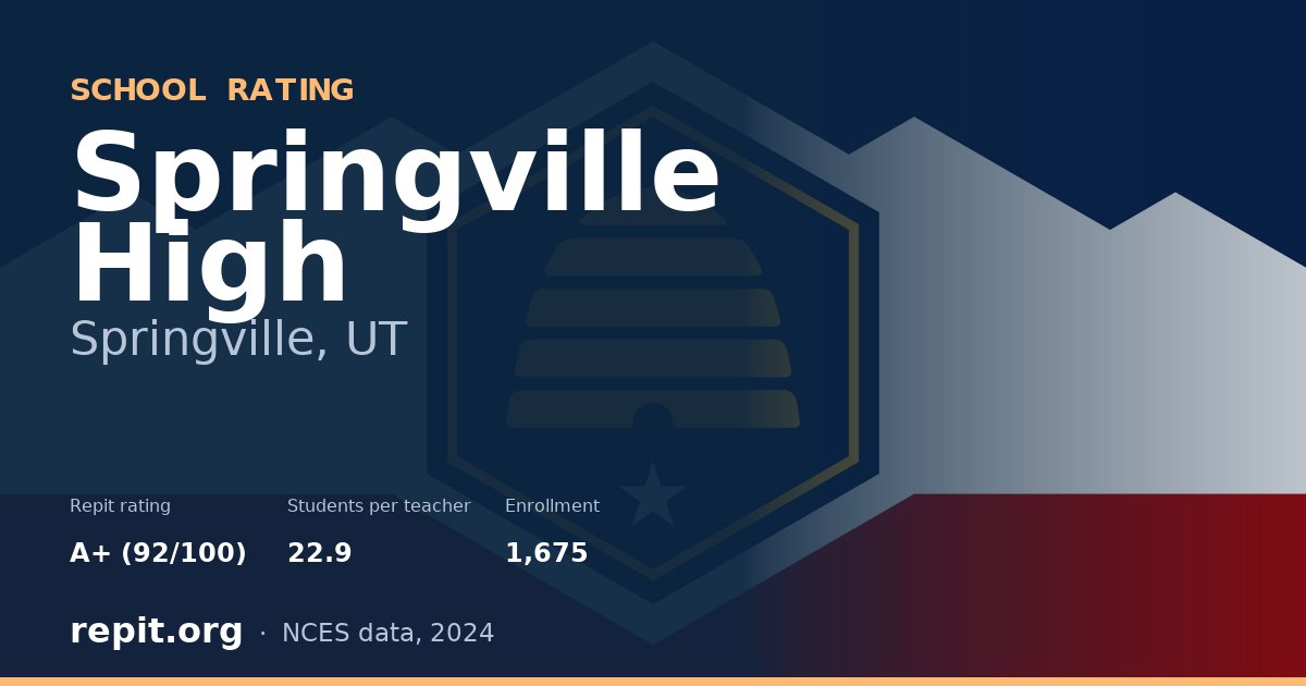 Springville High, Springville, UT — Repit school rating A+ (92/100)