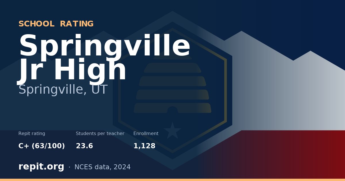 Springville Jr High, Springville, UT — Repit school rating C+ (63/100)