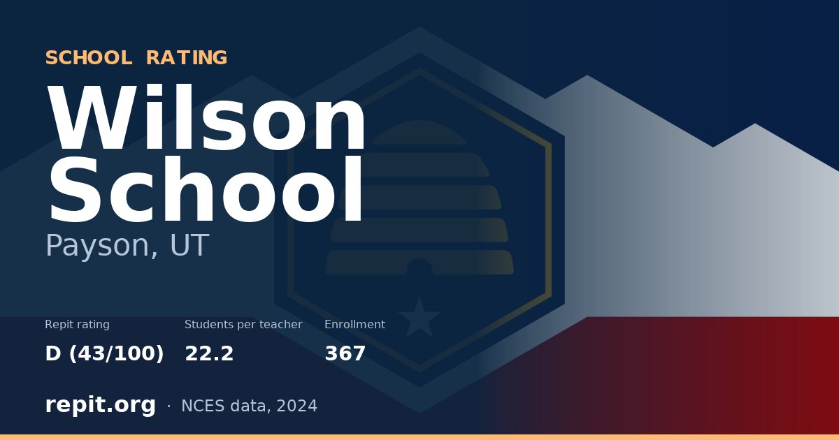 Wilson School, Payson, UT — Repit school rating D (43/100)