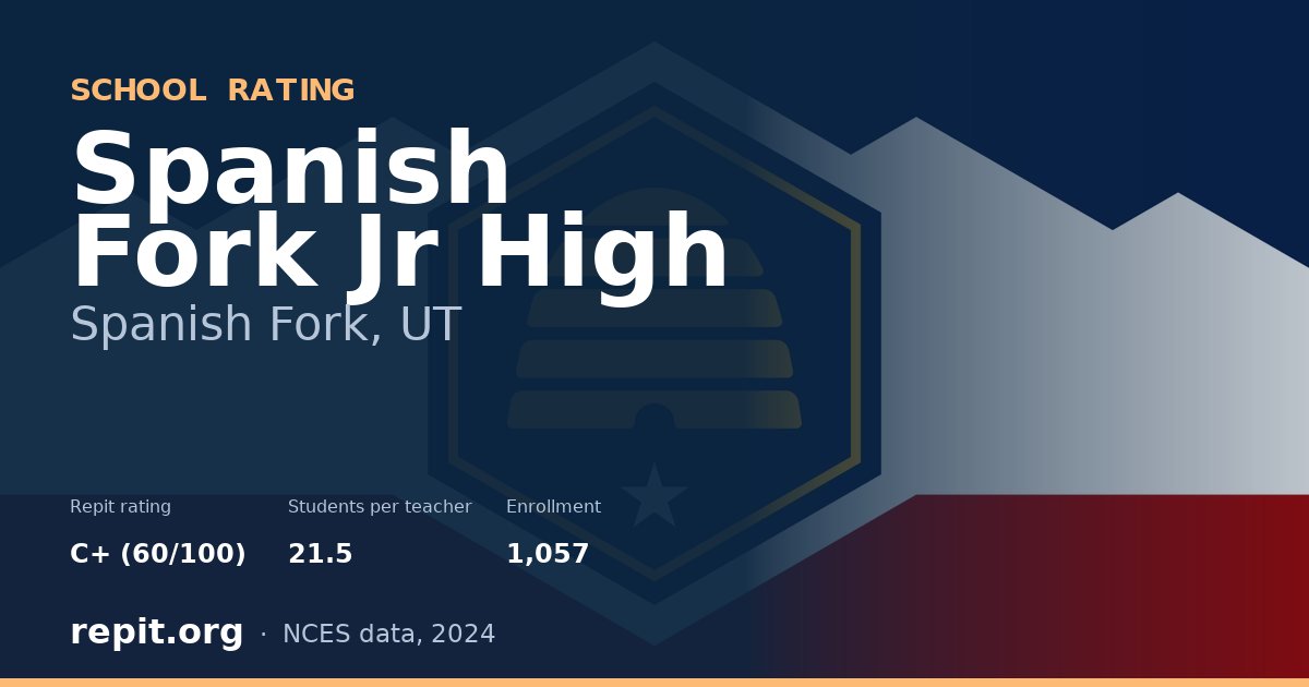 Spanish Fork Jr High, Spanish Fork, UT — Repit school rating C+ (60/100)