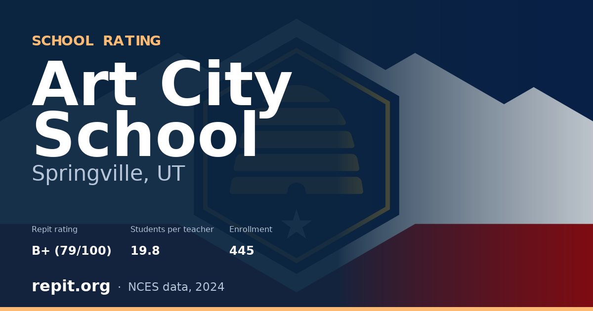 Art City School, Springville, UT — Repit school rating B+ (79/100)
