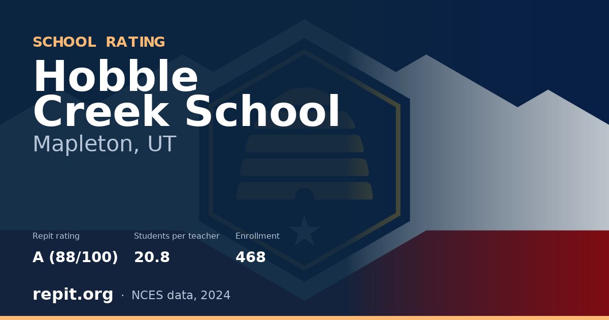 Hobble Creek School, Mapleton, UT — Repit school rating A (88/100)