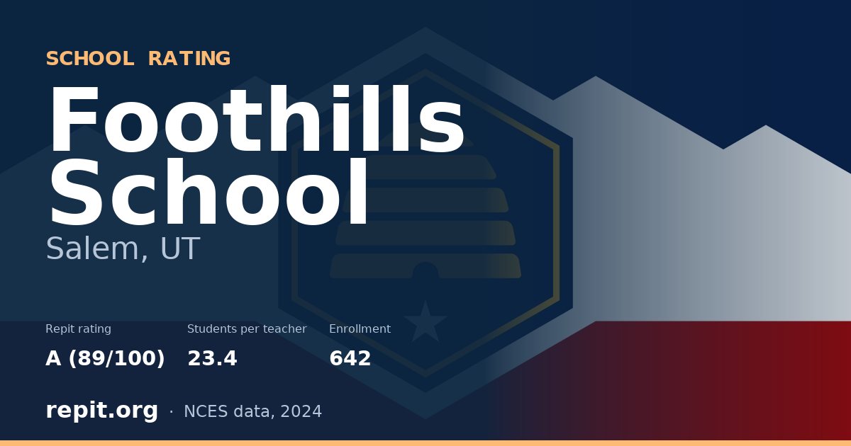 Foothills School, Salem, UT — Repit school rating A (89/100)