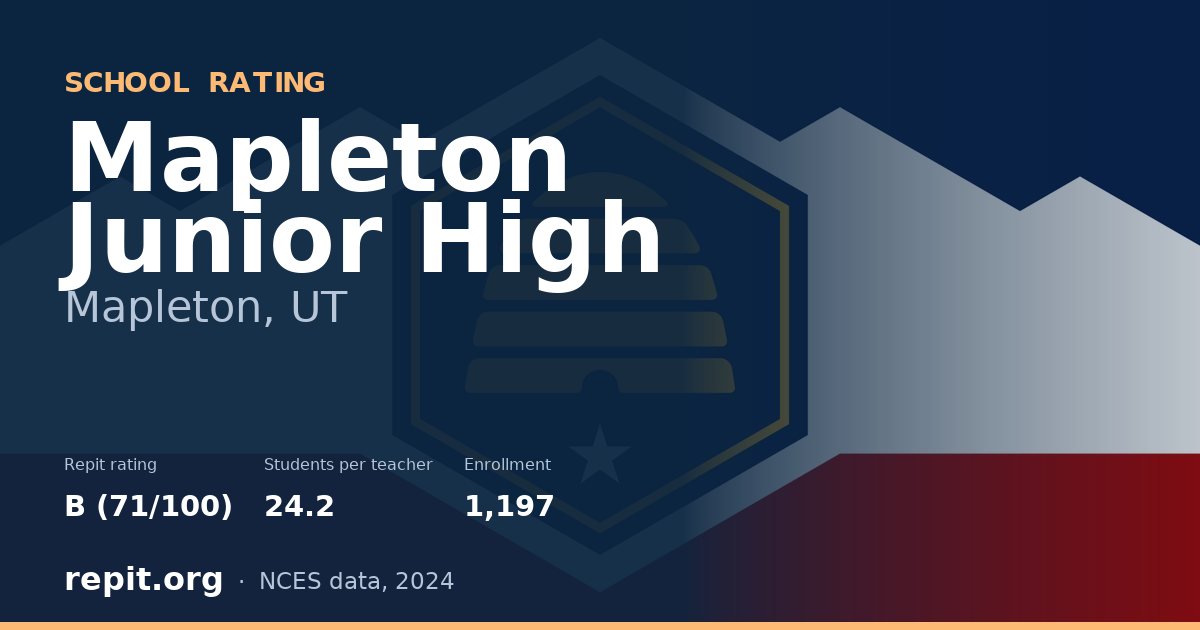 Mapleton Junior High, Mapleton, UT — Repit school rating B (71/100)