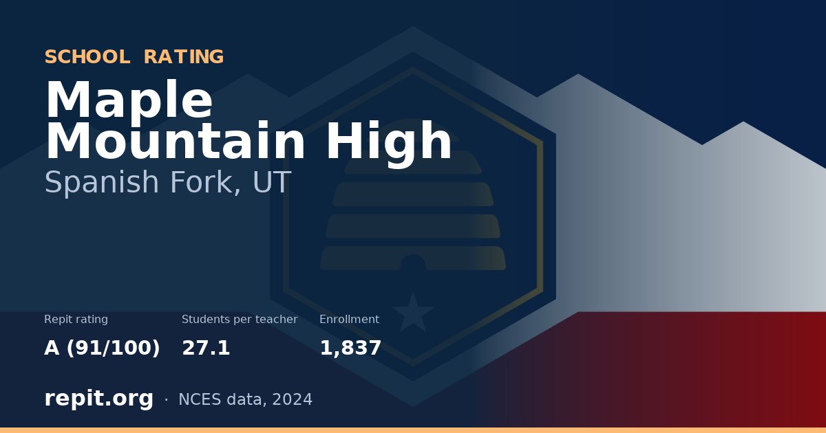 Maple Mountain High, Spanish Fork, UT — Repit school rating A (91/100)