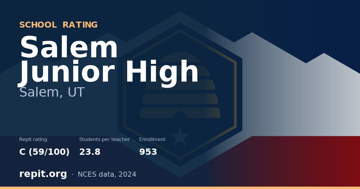 Salem Junior High, Salem, UT — Repit school rating C (59/100)