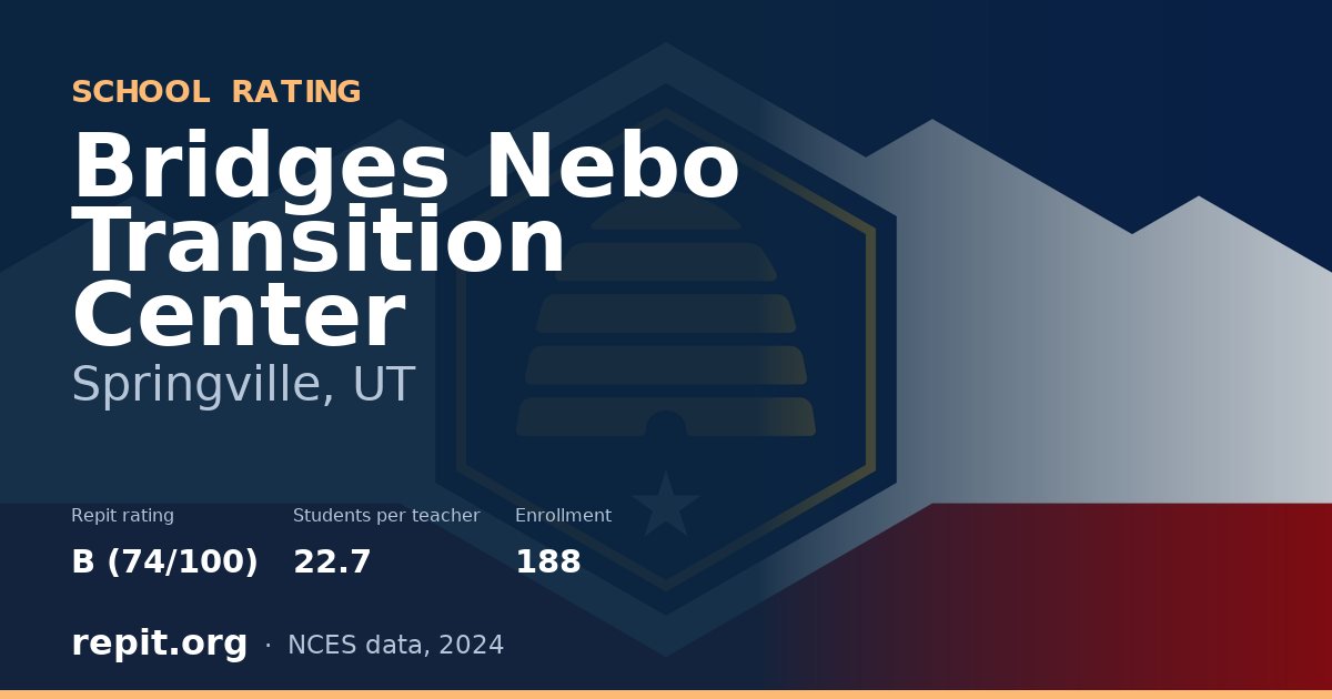 Bridges Nebo Transition Center, Springville, UT — Repit school rating B (74/100)