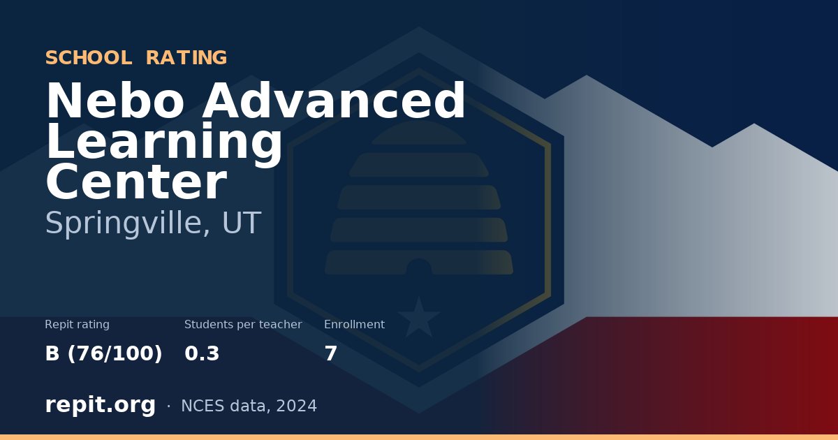 Nebo Advanced Learning Center, Springville, UT — Repit school rating B (76/100)