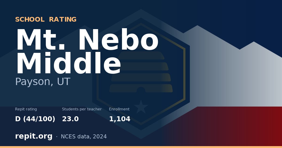 Mt. Nebo Middle, Payson, UT — Repit school rating D (44/100)