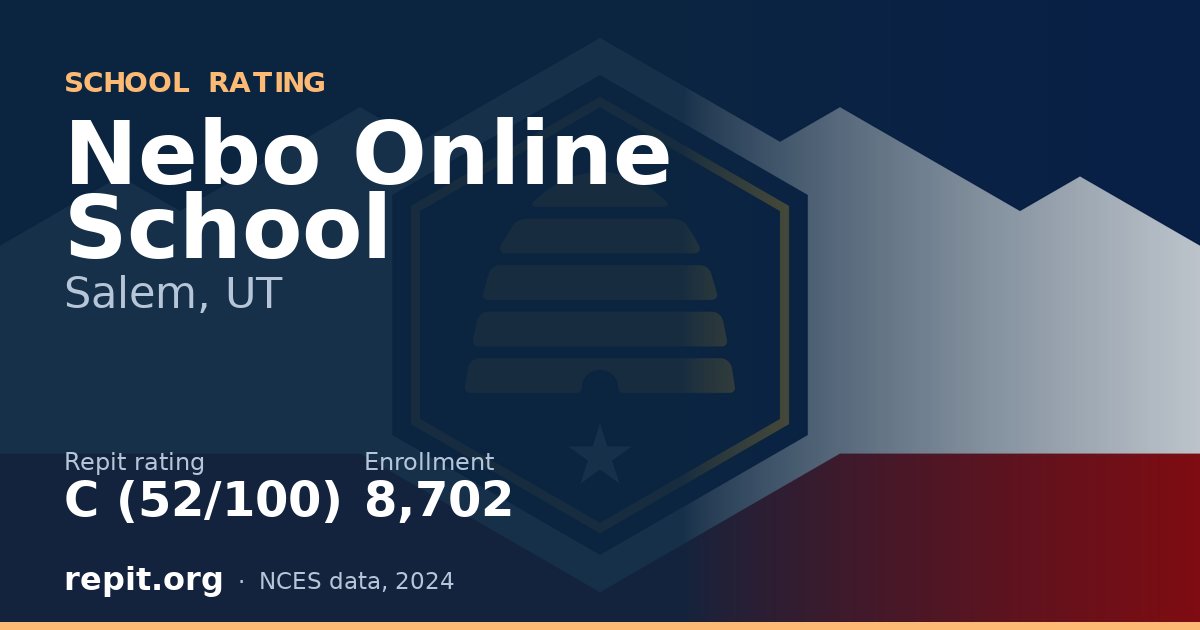 Nebo Online School, Salem, UT — Repit school rating C (52/100)