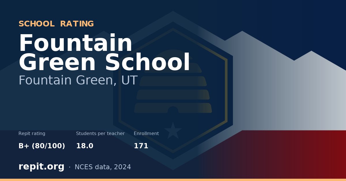 Fountain Green School, Fountain Green, UT — Repit school rating B+ (80/100)