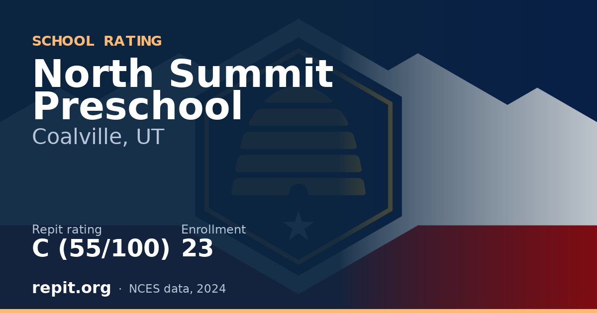 North Summit Preschool, Coalville, UT — Repit school rating C (55/100)