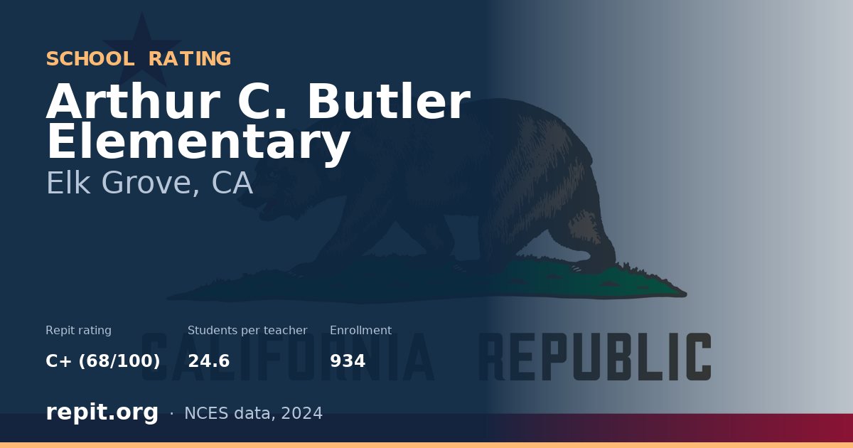 Arthur C. Butler Elementary, Elk Grove, CA — Repit school rating C+ (68/100)