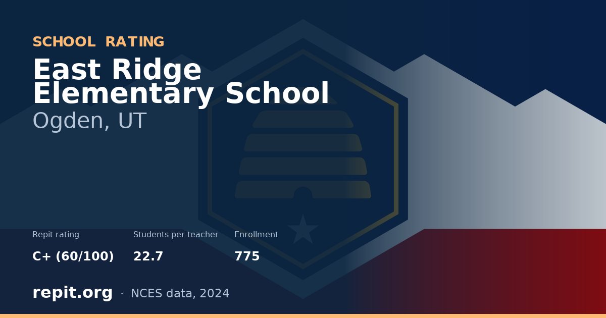 East Ridge Elementary School, Ogden, UT — Repit school rating C+ (60/100)