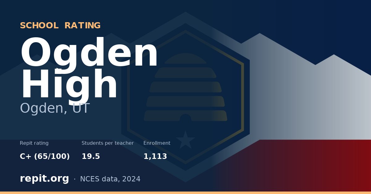 Ogden High, Ogden, UT — Repit school rating C+ (65/100)