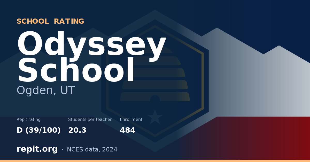 Odyssey School, Ogden, UT — Repit school rating D (39/100)