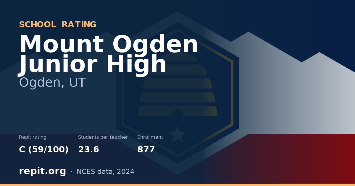 Mount Ogden Junior High, Ogden, UT — Repit school rating C (59/100)