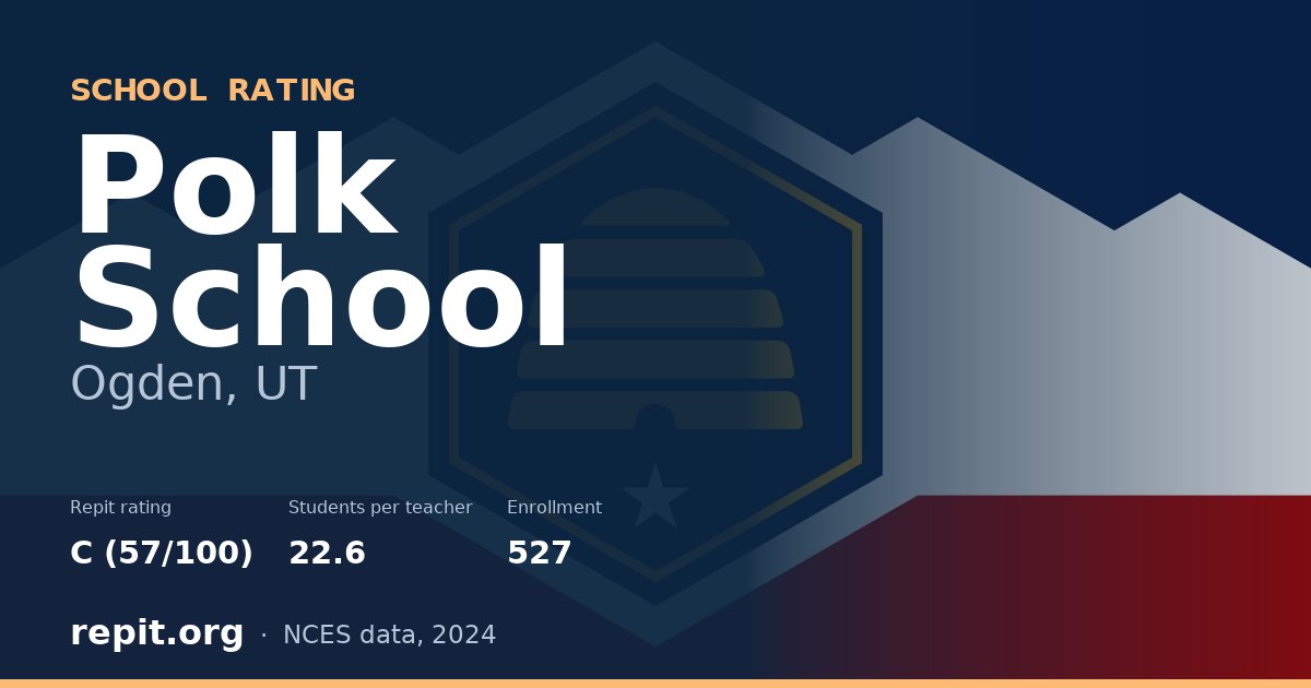 Polk School, Ogden, UT — Repit school rating C (57/100)