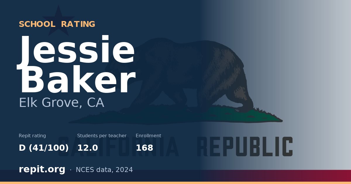 Jessie Baker, Elk Grove, CA — Repit school rating D (41/100)