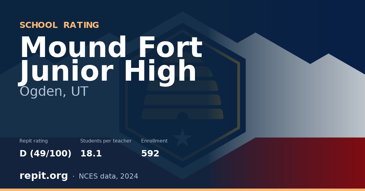 Mound Fort Junior High, Ogden, UT — Repit school rating D (49/100)