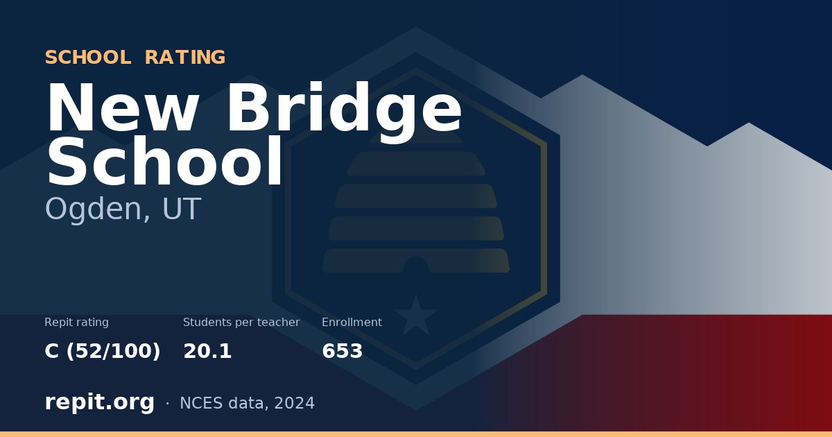 New Bridge School, Ogden, UT — Repit school rating C (52/100)