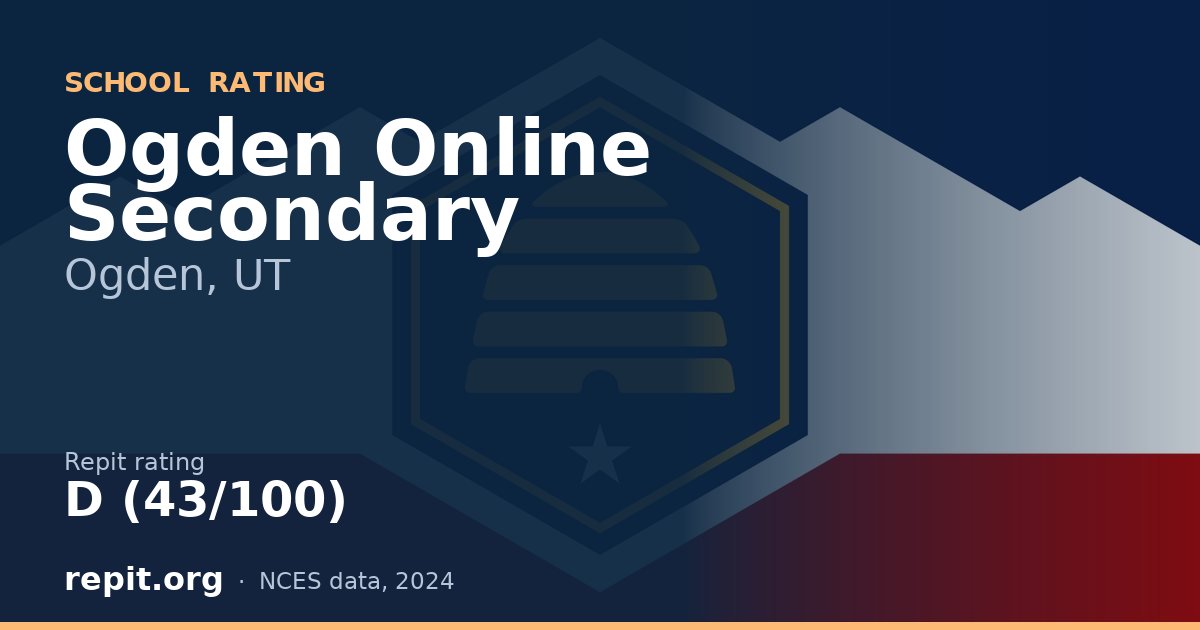 Ogden Online Secondary, Ogden, UT — Repit school rating D (43/100)