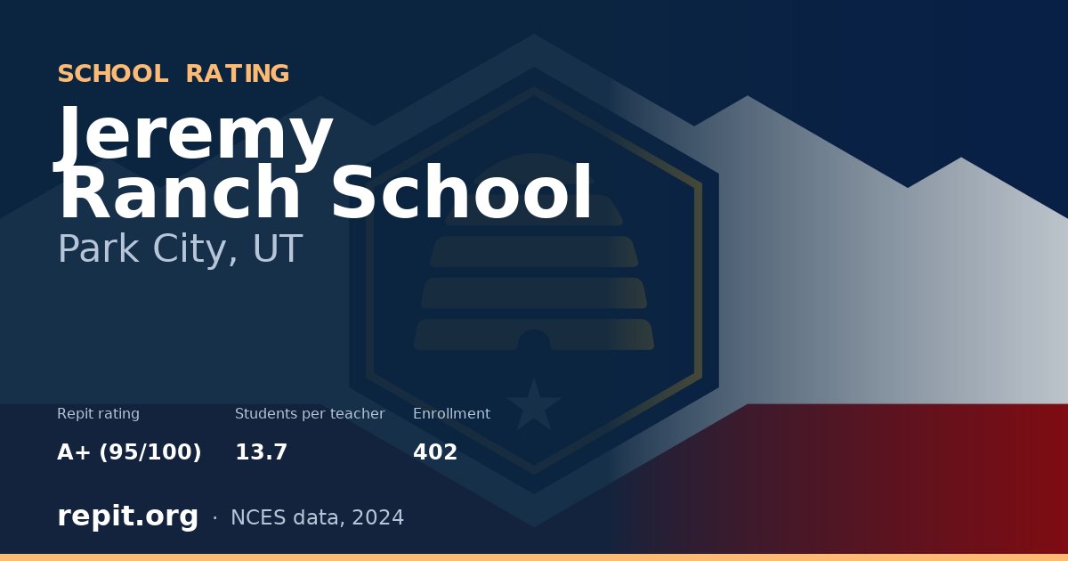 Jeremy Ranch School, Park City, UT — Repit school rating A+ (95/100)