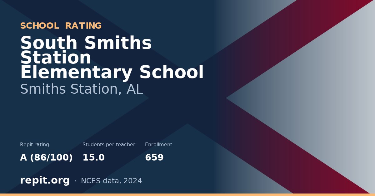 South Smiths Station Elementary School, Smiths Station, AL — Repit school rating A (86/100)