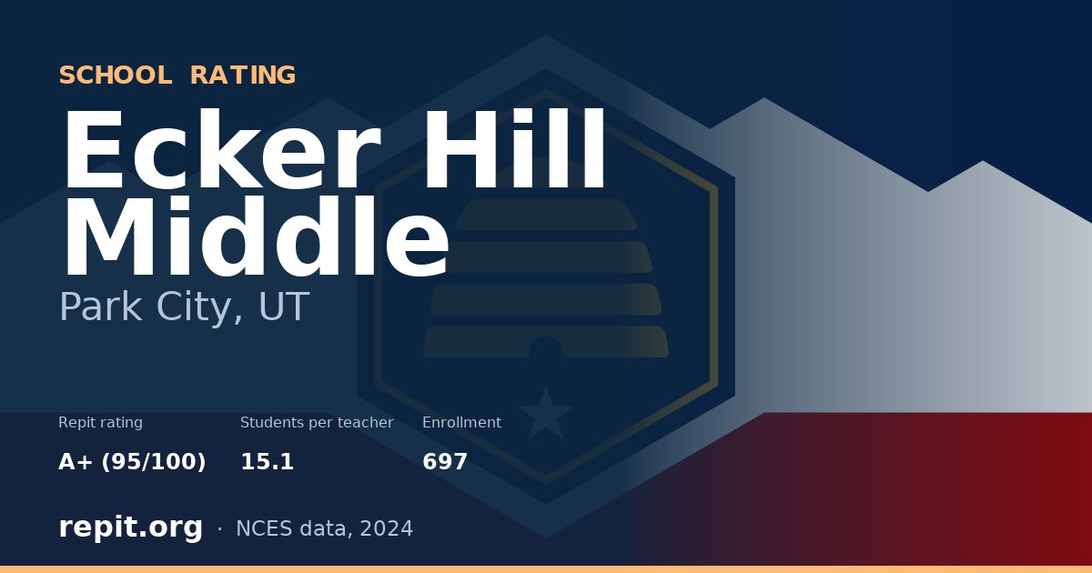 Ecker Hill Middle, Park City, UT — Repit school rating A+ (95/100)