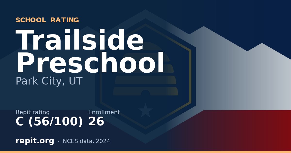 Trailside Preschool, Park City, UT — Repit school rating C (56/100)