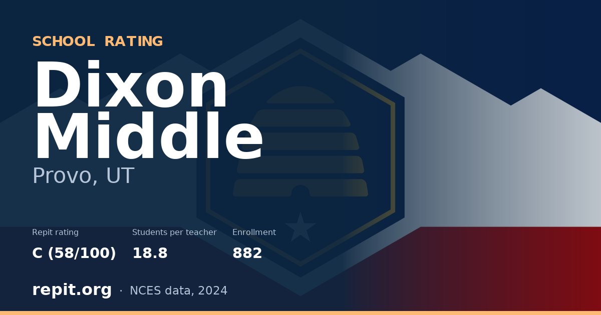 Dixon Middle, Provo, UT — Repit school rating C (58/100)