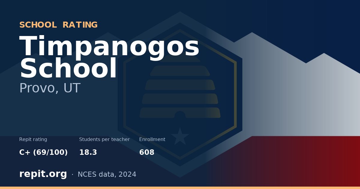 Timpanogos School, Provo, UT — Repit school rating C+ (69/100)
