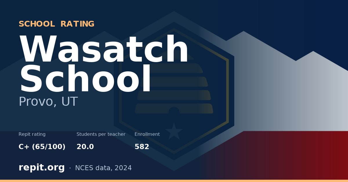 Wasatch School, Provo, UT — Repit school rating C+ (65/100)