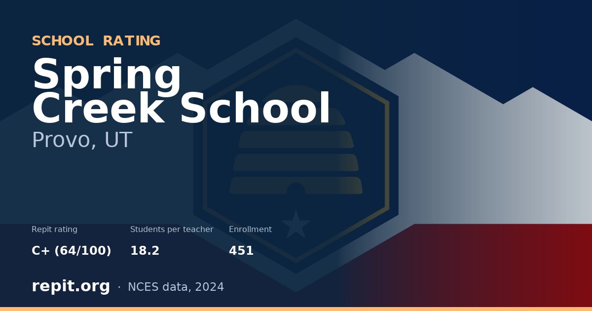 Spring Creek School, Provo, UT — Repit school rating C+ (64/100)