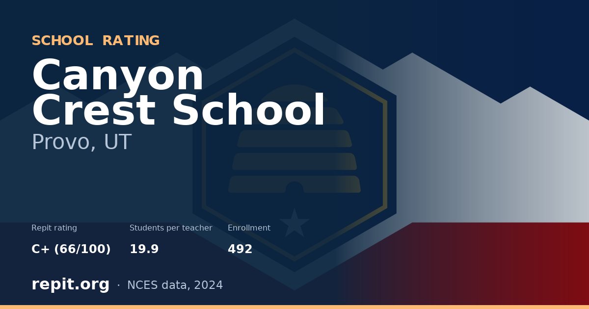 Canyon Crest School, Provo, UT — Repit school rating C+ (66/100)