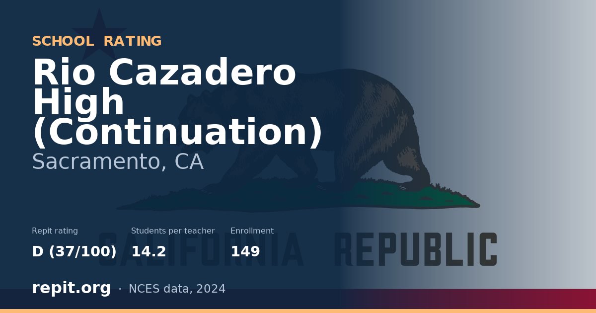 Rio Cazadero High (Continuation), Sacramento, CA — Repit school rating D (37/100)