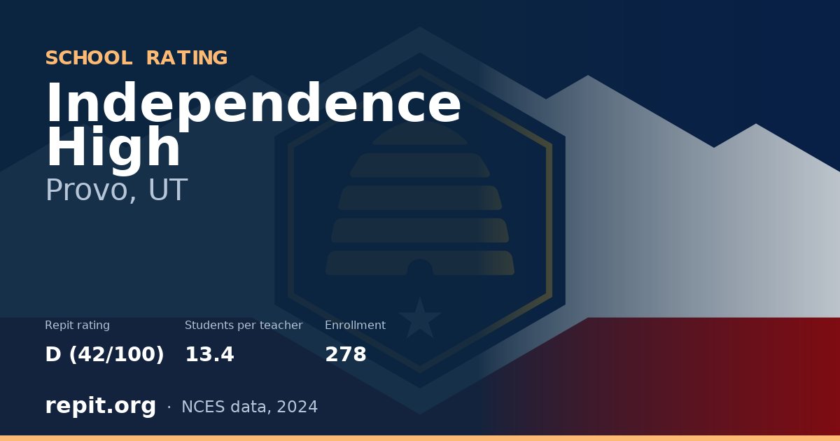 Independence High, Provo, UT — Repit school rating D (42/100)