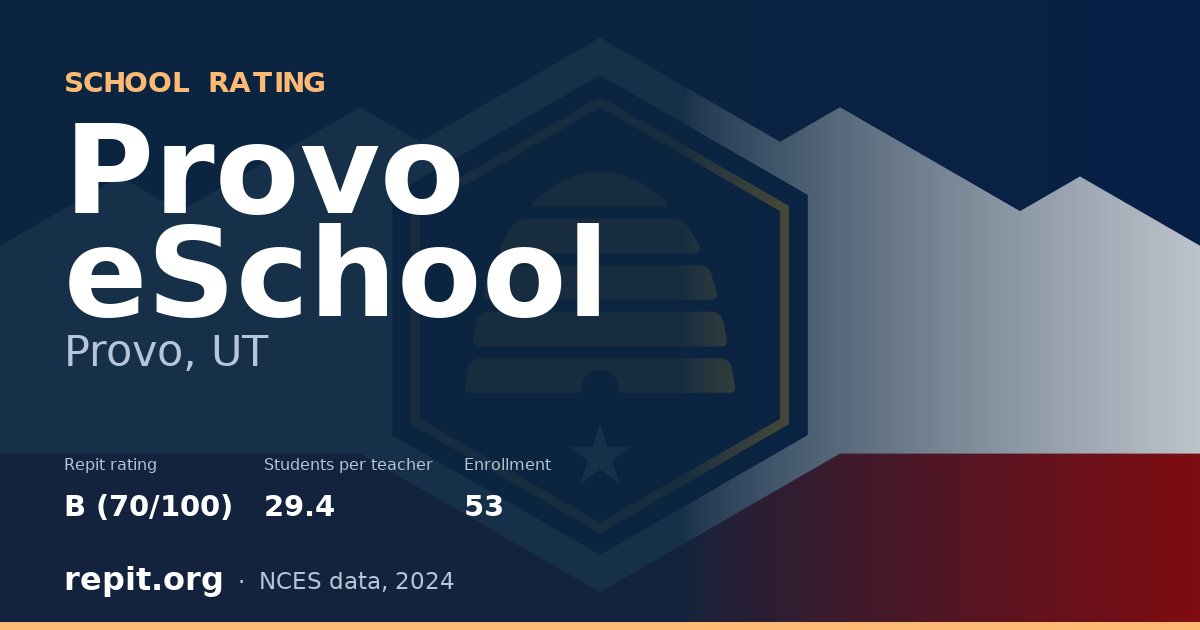 Provo eSchool, Provo, UT — Repit school rating B (70/100)