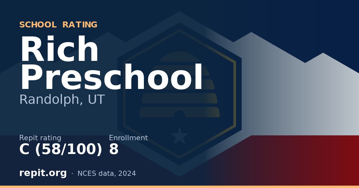 Rich Preschool, Randolph, UT — Repit school rating C (58/100)