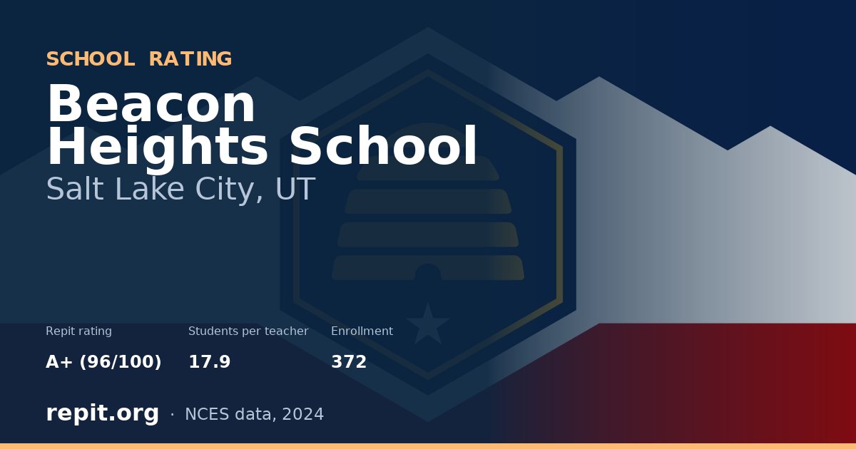 Beacon Heights School, Salt Lake City, UT — Repit school rating A+ (96/100)