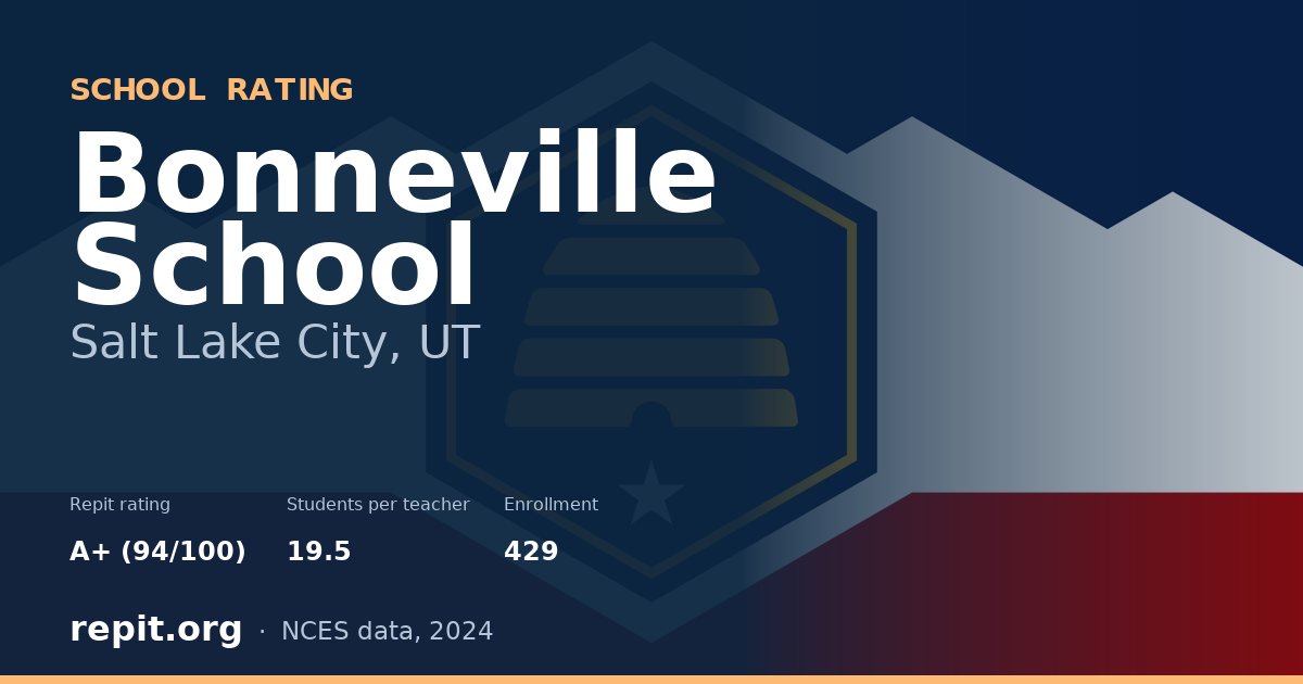 Bonneville School, Salt Lake City, UT — Repit school rating A+ (94/100)