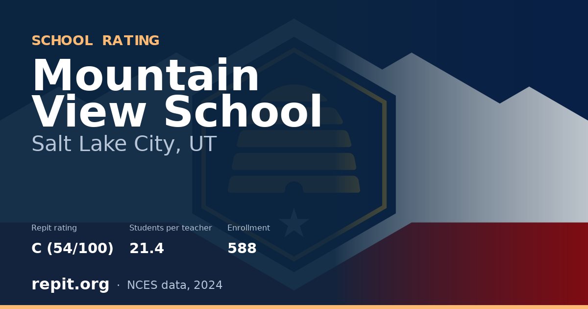 Mountain View School, Salt Lake City, UT — Repit school rating C (54/100)