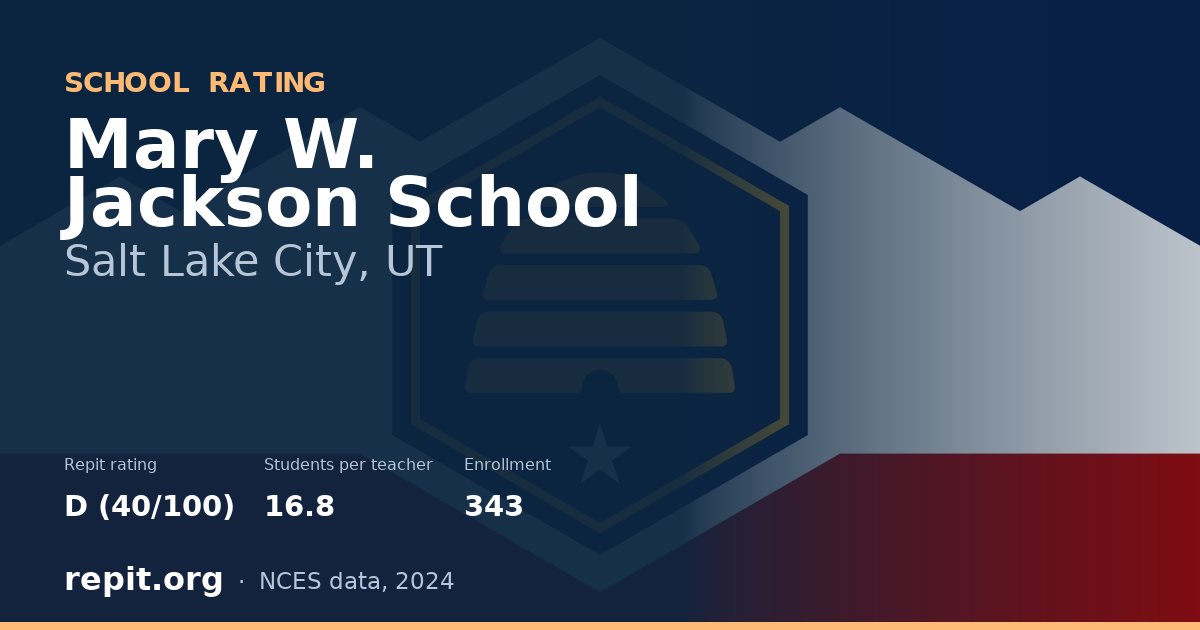 Mary W. Jackson School, Salt Lake City, UT — Repit school rating D (40/100)