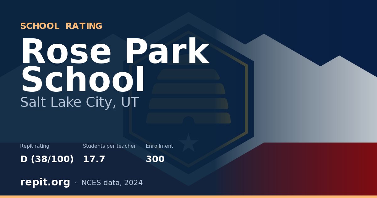 Rose Park School, Salt Lake City, UT — Repit school rating D (38/100)