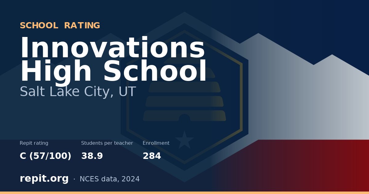 Innovations High School, Salt Lake City, UT — Repit school rating C (57/100)